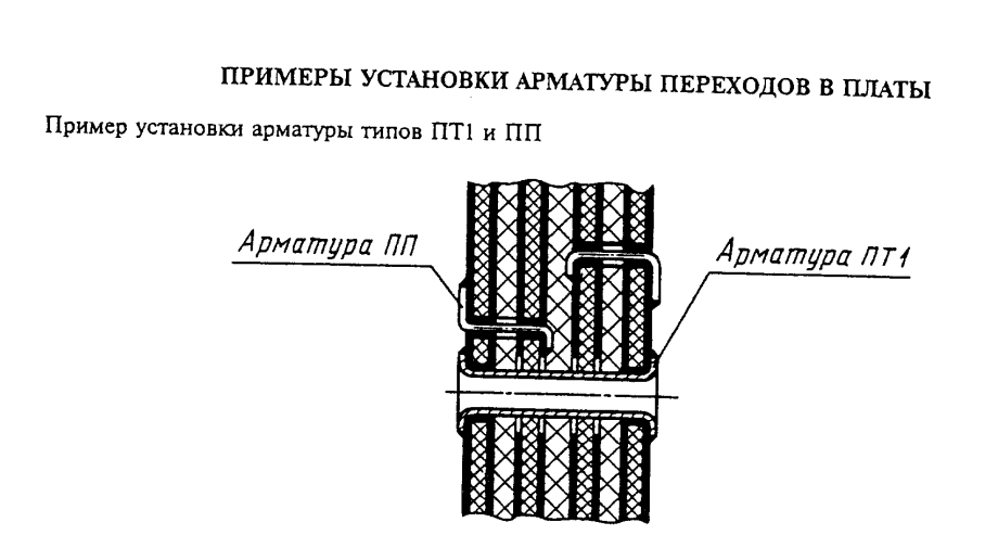 Арматура ПТ1 установка ГОСТ 22318-77