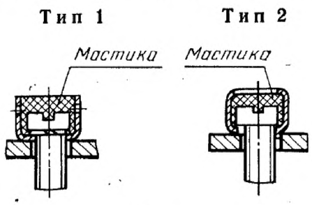 Чашка пломбировочная 1 пример ГОСТ 18678-73