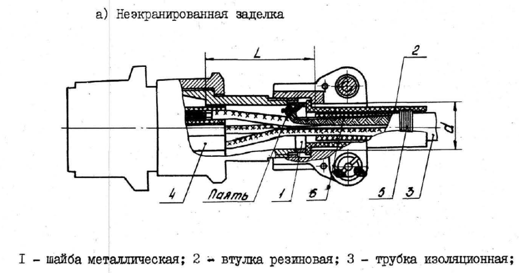 Шайба КС8.949.000 СКИД 758.494.001 заделка ОСТ 4Г 0.010.016